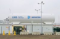 LNG Novatek stacja tankowania